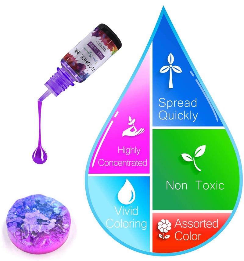 24 색/세트 10ml 수지 안료 아트 잉크 알코올 액 - Resin Pigment Set 리뷰 및 가격